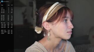 Watch diruriru Best Porn Video [Chaturbate] - hairy, feet, natural, armpits