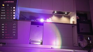 RikkiSanchez From Stripchat Best Porn Video Leak - small-tits, petite, erotic-dance, interactive-toys, cosplay