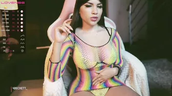 Top Rated Videos, Page 183