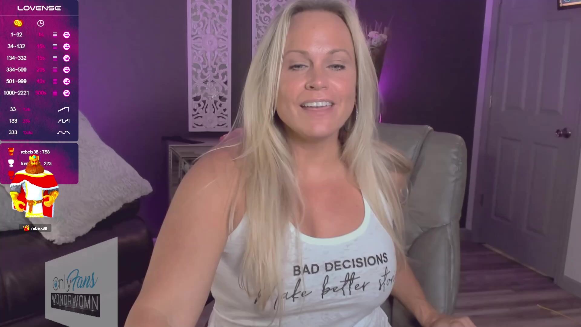 Wondrwomn chaturbate